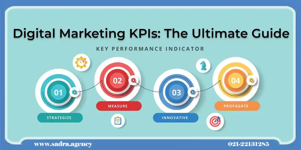KPI در دیجیتال مارکتینگ